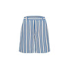 Streifenshorts-Lanius-Hosen-ROTATION BOUTIQUE BERLIN