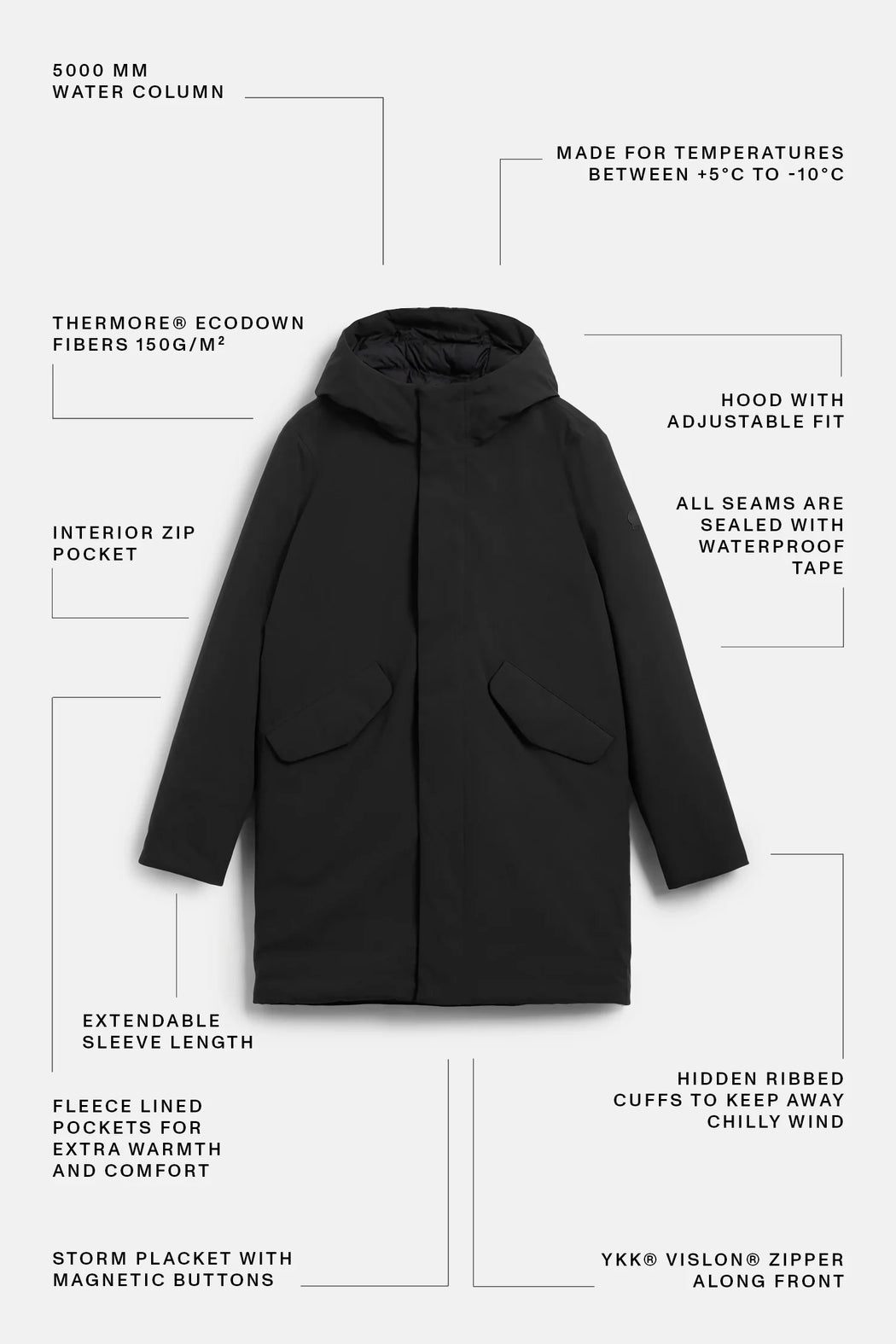 Herren Parka Hjalmar Black von Elvine – Bild 8